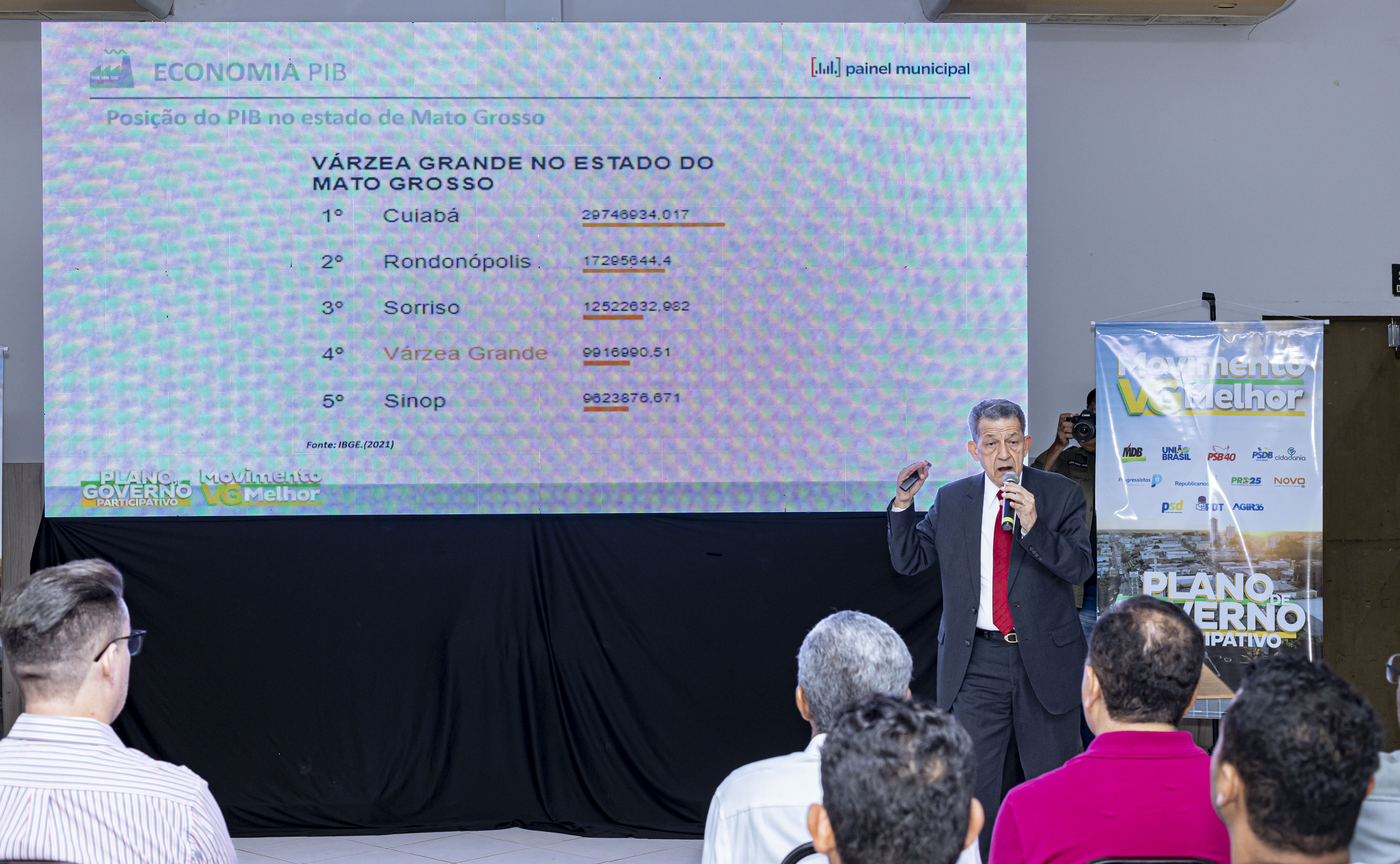 VG aposta na duplicação da BR-163, chegada da ferrovia e Parque Tecnológico 